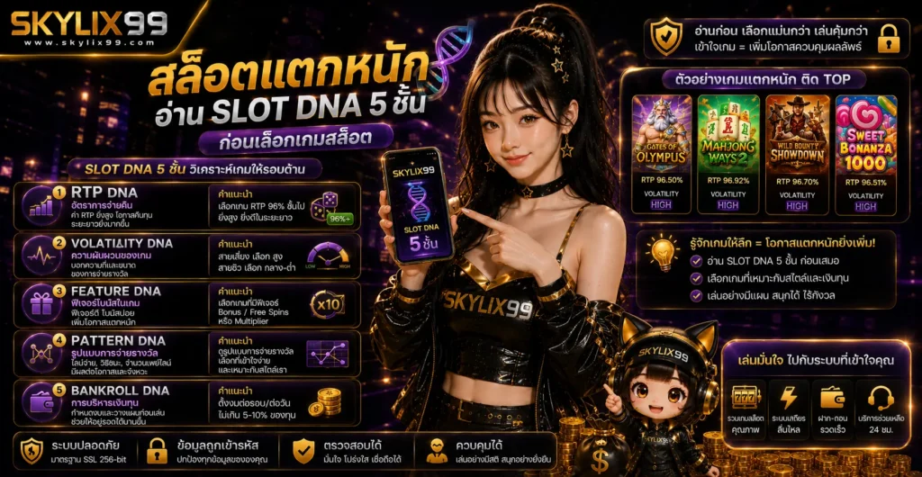 สล็อตแตกหนัก skylix99 อ่าน Slot DNA 5 ชั้น ก่อนเลือกเกมสล็อต